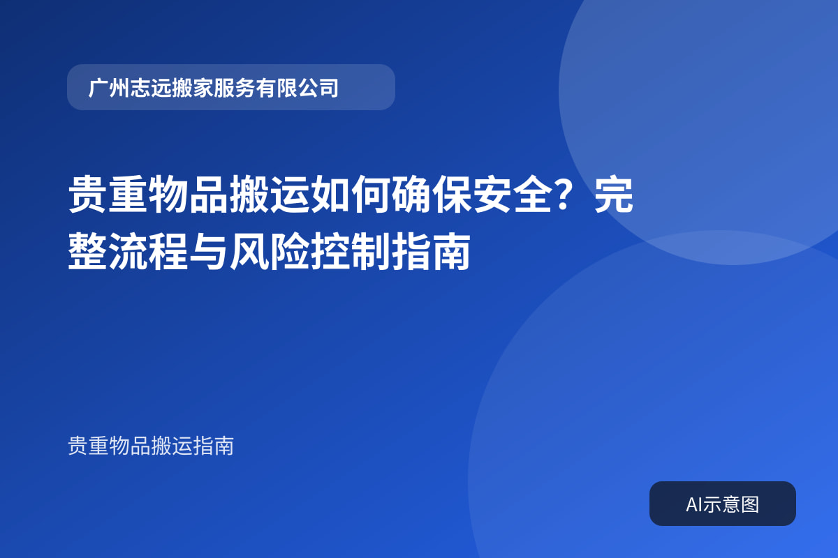 贵重物品搬运如何确保安全?完整流程与风险控制指南封面示意图