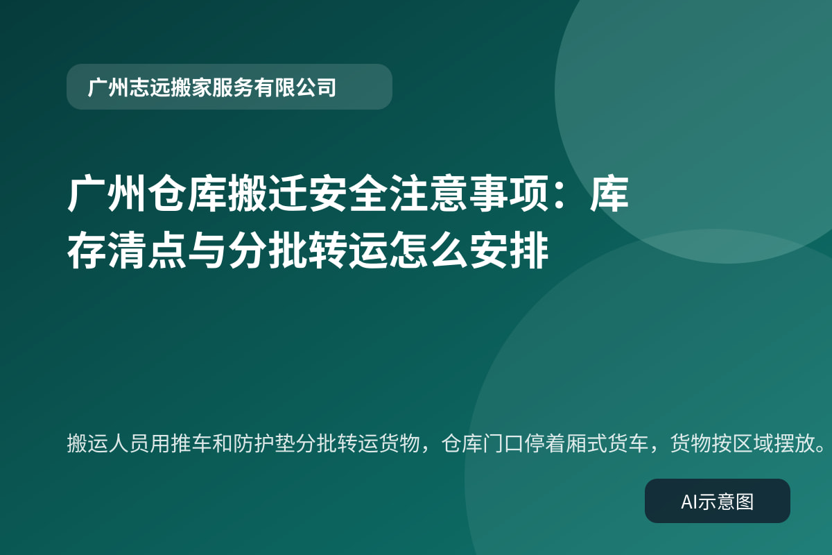 搬运人员用推车和防护垫分批转运货物,仓库门口停着厢式货车,货物按区域摆放。