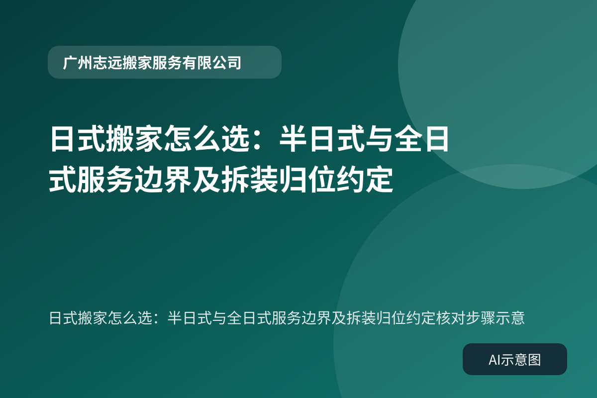 日式搬家怎么选:半日式与全日式服务边界及拆装归位约定核对步骤示意
