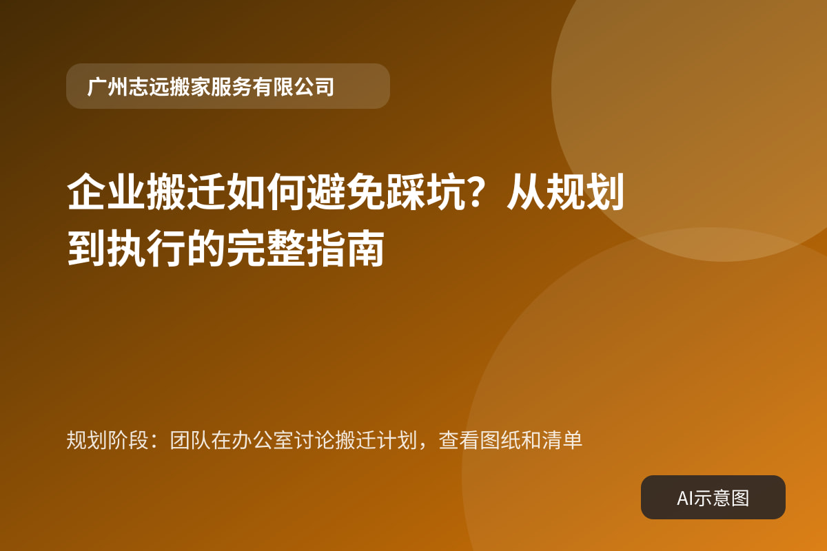 规划阶段:团队在办公室讨论搬迁计划,查看图纸和清单