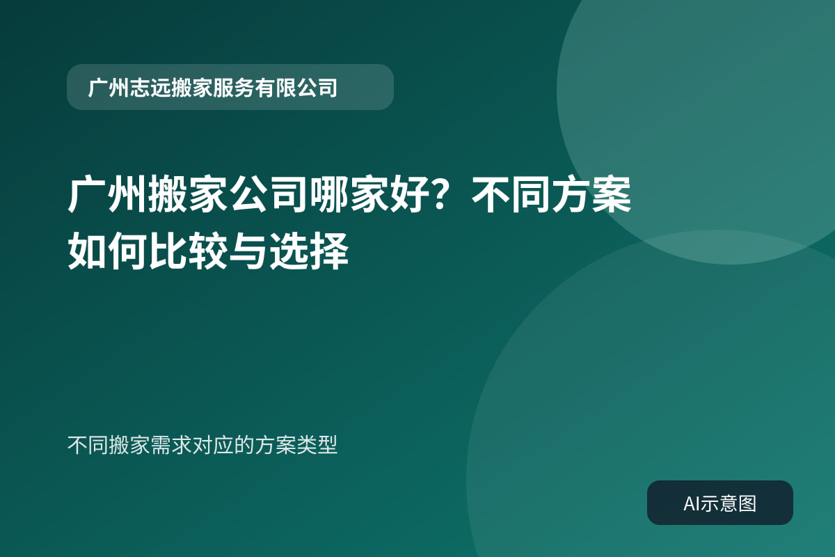 不同搬家需求对应的方案类型
