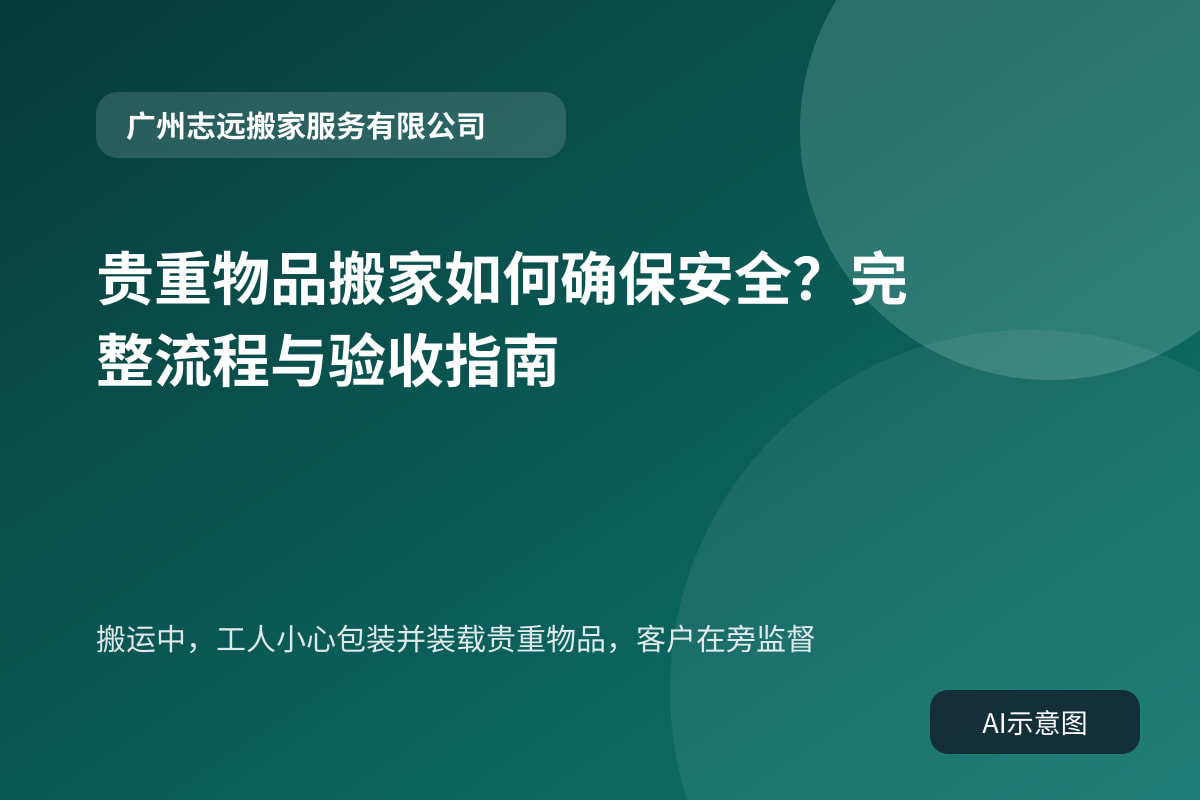 搬运中,工人小心包装并装载贵重物品,客户在旁监督